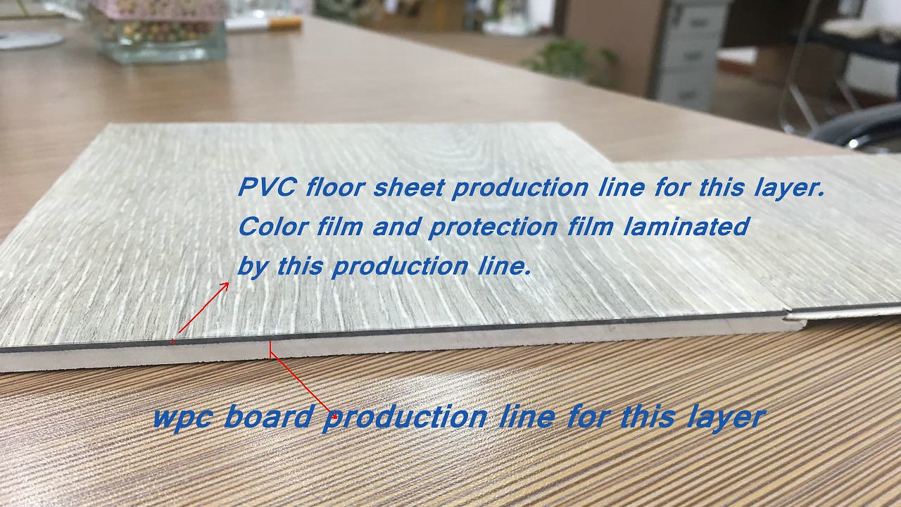 wpc pvc flooring sheet cross section, wood plastic composite panel